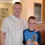 Players Player