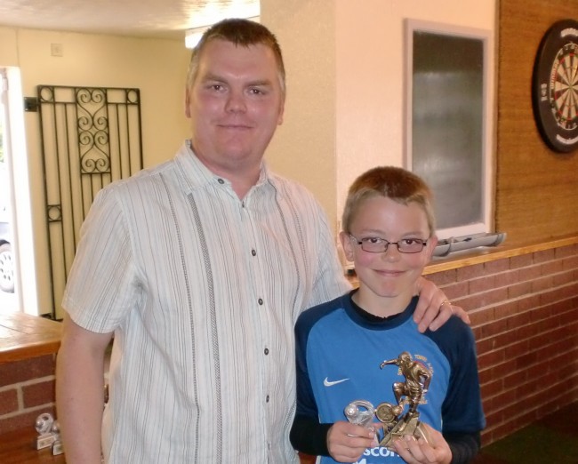 Players Player