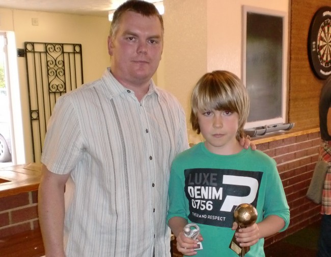 Top Goal scorer